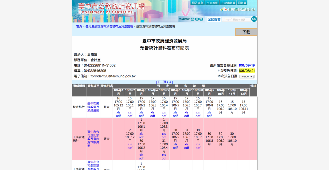 臺中市政府經濟發展局預告統計資料發布時間表