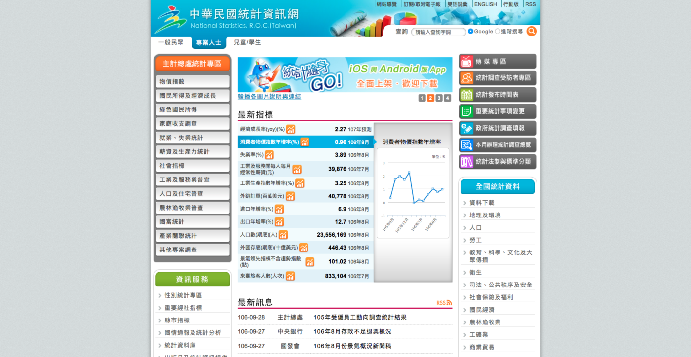 中華民國統計資訊網